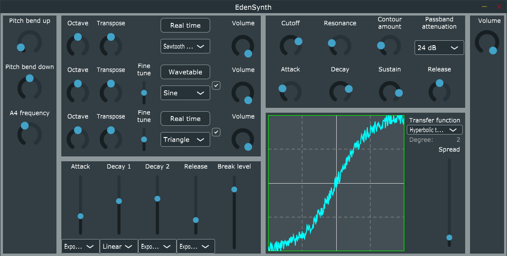 edensynth synthesiser synthesizer plugin plug-in vst aax